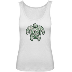 PANTURTLE 2.0