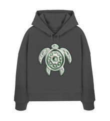 PANTURTLE 2.0