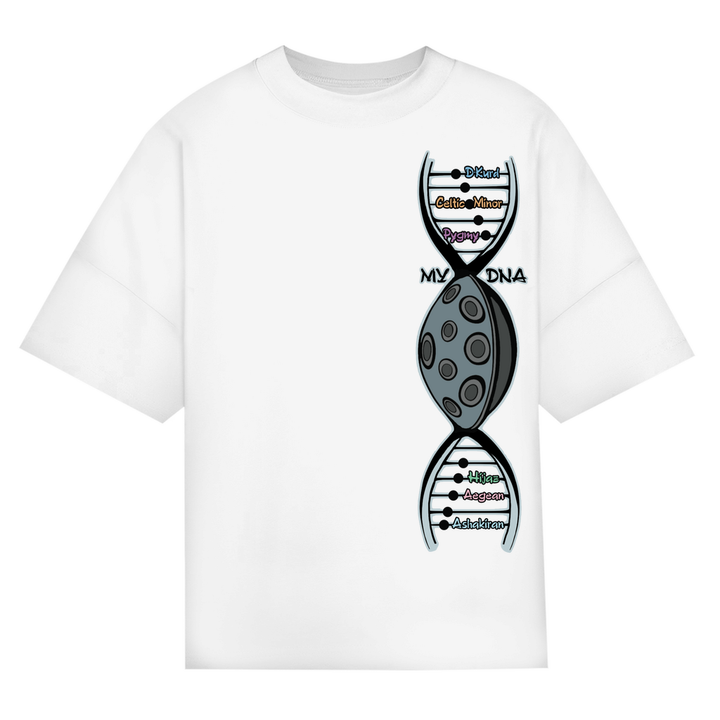 MY DNA