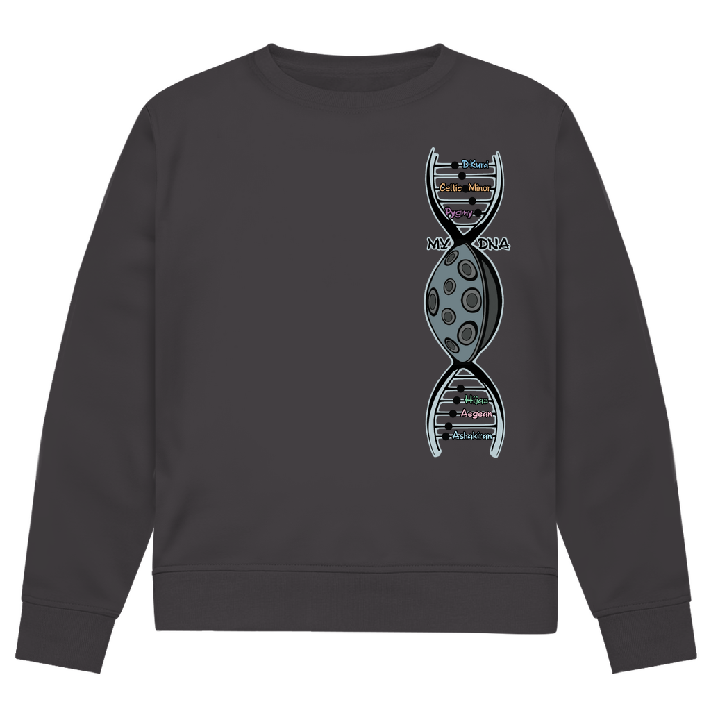 MY DNA