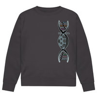 MY DNA