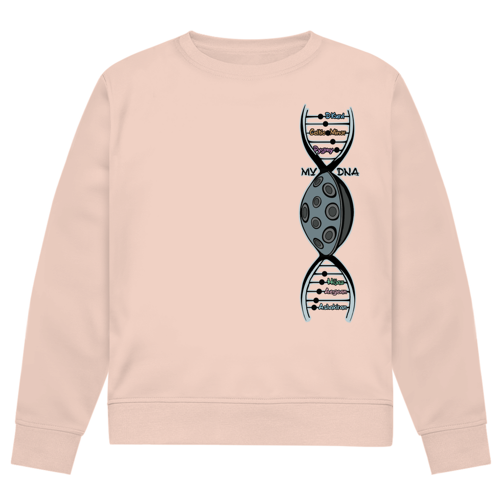 MY DNA