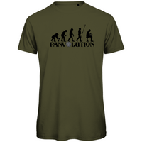 PANVOLUTION