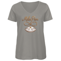 MILA LOGO