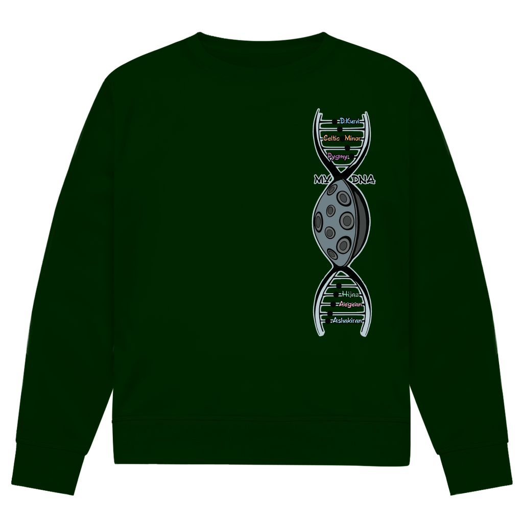 MY DNA