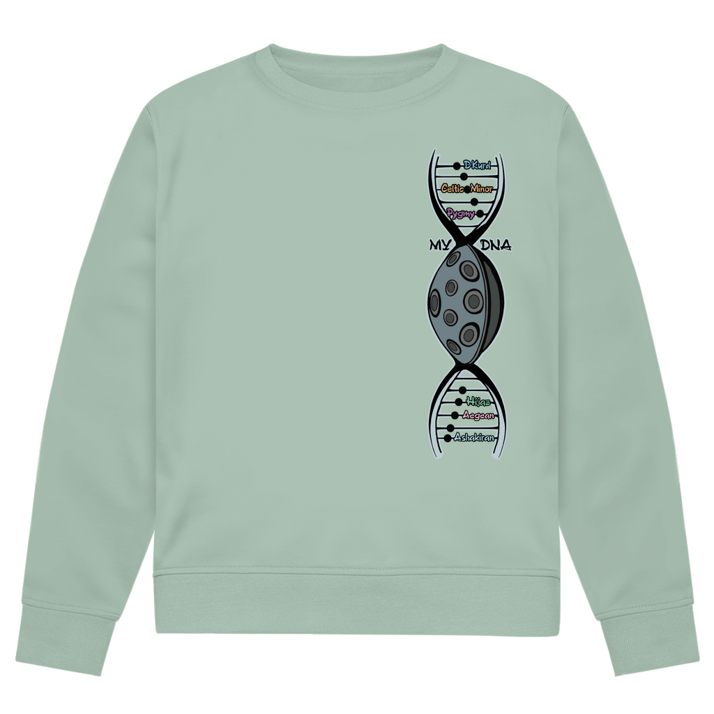 MY DNA