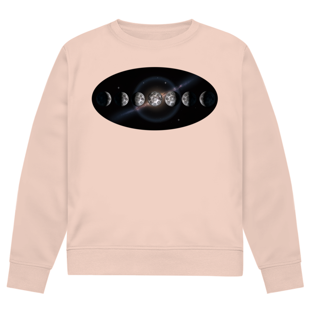 PHASES