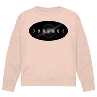 PHASES