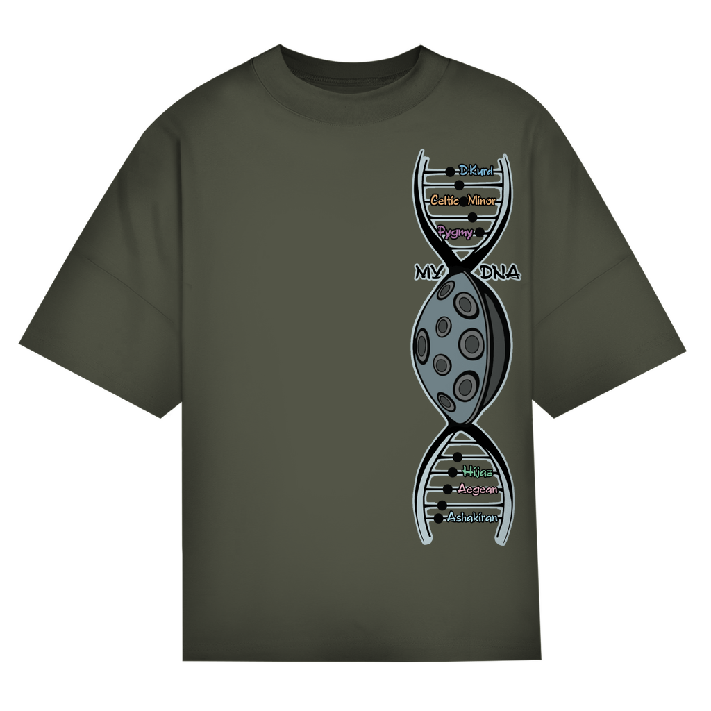 MY DNA