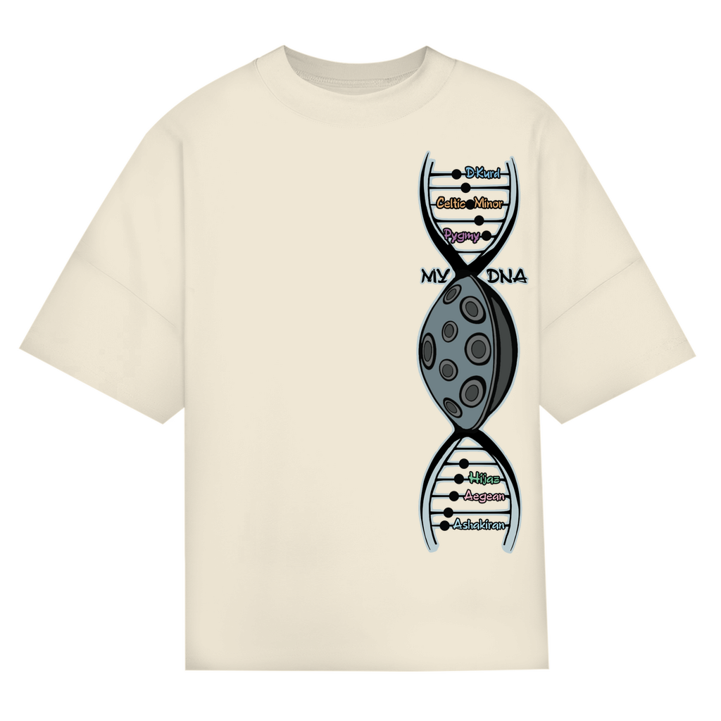 MY DNA