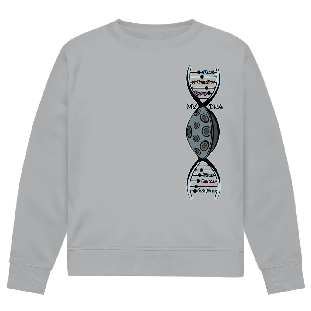 MY DNA