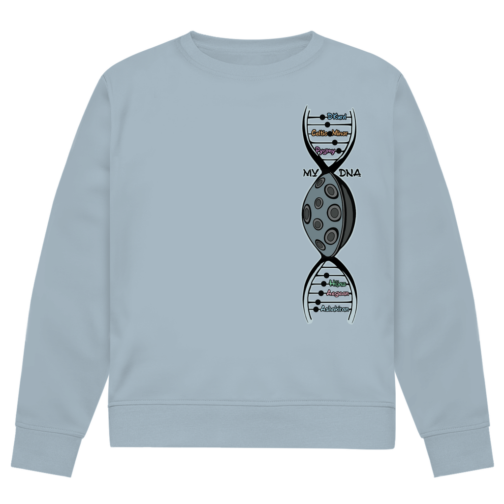 MY DNA