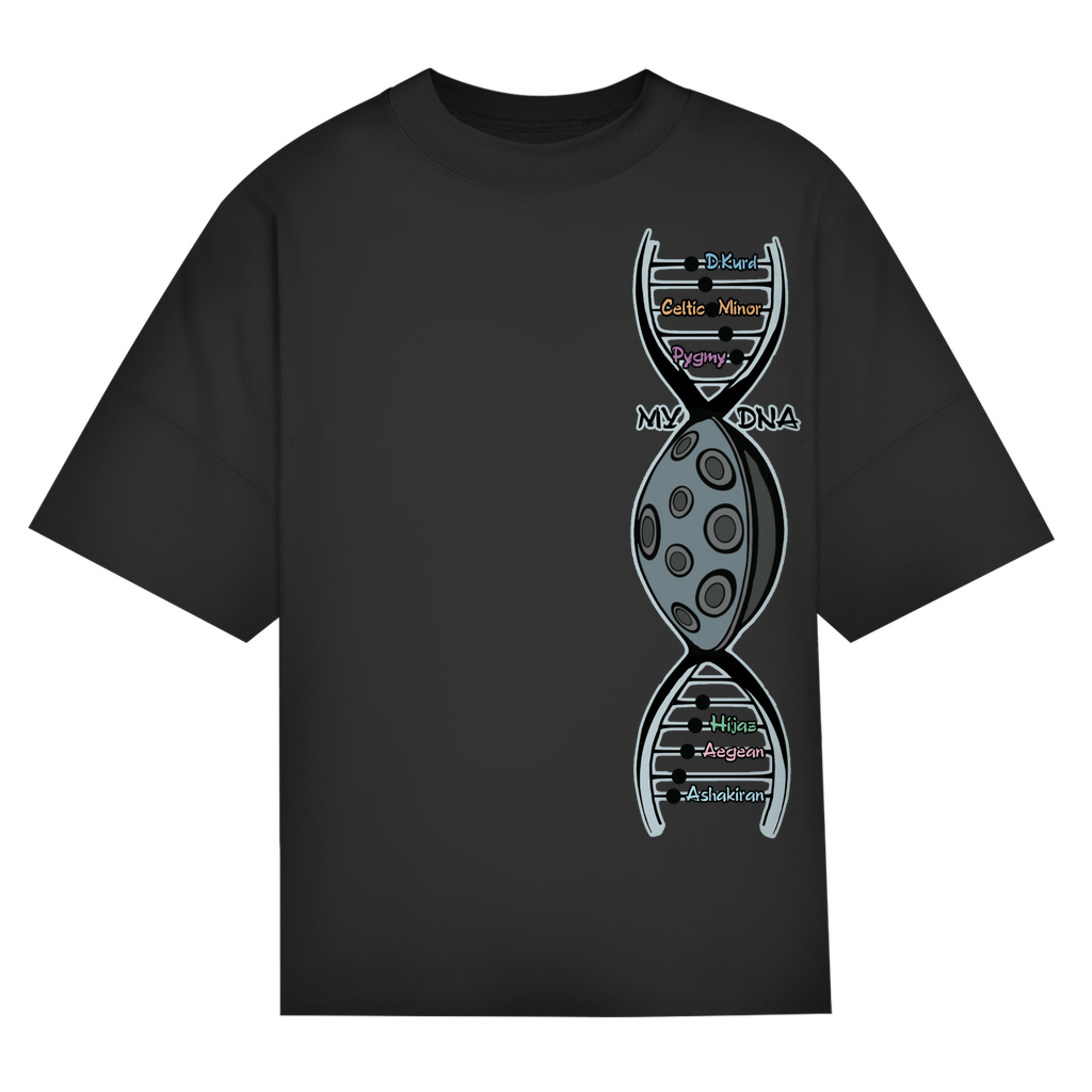 MY DNA